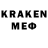 Кетамин ketamine Den Bm